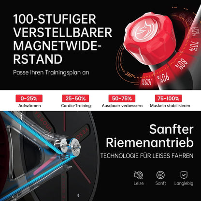 YESOUL G1M Plus: Leises Indoor‑Bike mit 21,5″ FHD‑Display