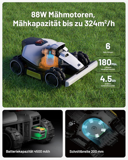 MAMMOTION LUBA mini AWD 800, 800m², Ohne Kabel, NetRTK+Vision, 4G, 80% Steigung